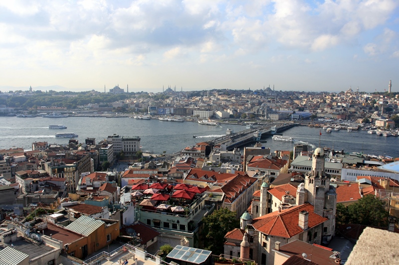 Istanbul-Galata