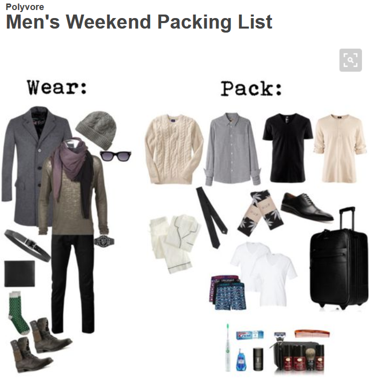 Packliste für Männer